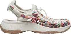 Keen UNEEK Astoria Sandals - Women's -Chic Feet Boutique 2184530020