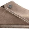 Birkenstock Zermatt Premium Suede Clogs - Women's 2 Birkenstock Zermatt Premium Suede Clogs - Women's -Chic Feet Boutique 2185020004