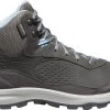 Keen Terradora Explorer Mid Waterproof Hiking Boots - Women's -Chic Feet Boutique 2237180029