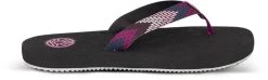 Supreem Flip-Flops - Women's -Chic Feet Boutique 2306460008
