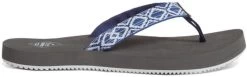 Supreem Flip-Flops - Women's -Chic Feet Boutique 2306460019