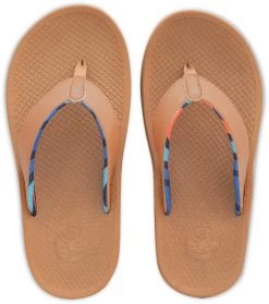 Cloud9 Flip-Flops - Women's 27 Cloud9 Flip-Flops - Women's -Chic Feet Boutique 78732190 fdac 4c8a b162 219e9c4e1f21