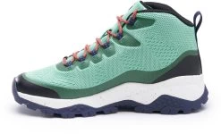 Troy Mid Boots - Women's -Chic Feet Boutique 9fb82073 bf4a 4c32 ab90 a1b65174bdcd